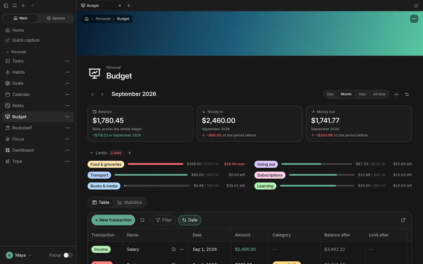 Lifey's budget page with balance, limits and transactions